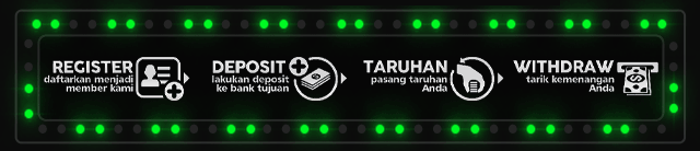 Server77 Jackpot